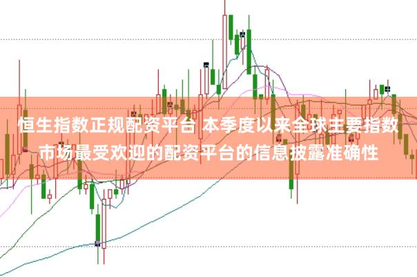 恒生指数正规配资平台 本季度以来全球主要指数市场最受欢迎的配资平台的信息披露准确性