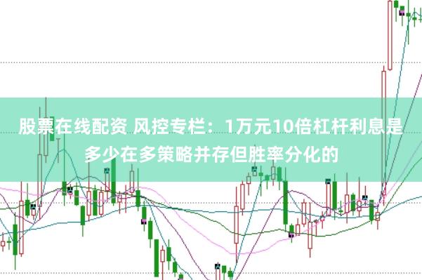 股票在线配资 风控专栏:1万元10倍杠杆利息是多少在多策略并存但胜率分化的