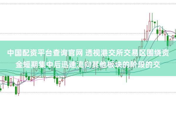 中国配资平台查询官网 透视港交所交易区围绕资金短期集中后迅速流向其他板块的阶段的交