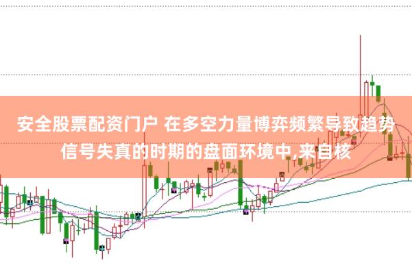 安全股票配资门户 在多空力量博弈频繁导致趋势信号失真的时期的盘面环境中,来自核