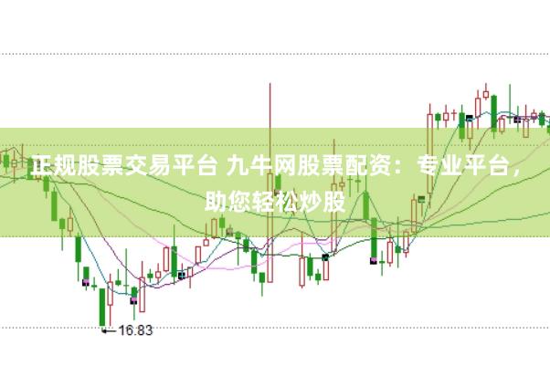 正规股票交易平台 九牛网股票配资：专业平台，助您轻松炒股