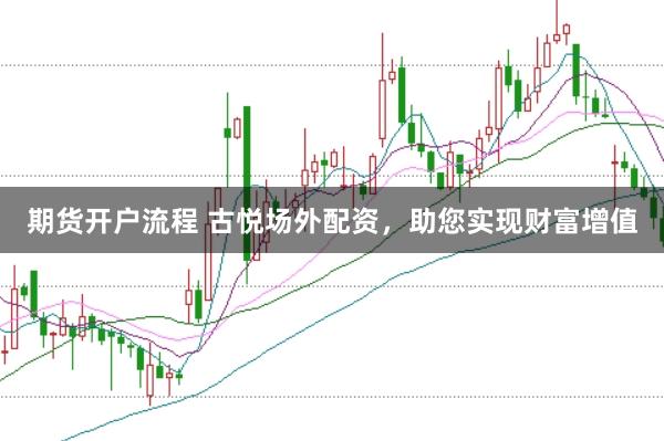 期货开户流程 古悦场外配资，助您实现财富增值
