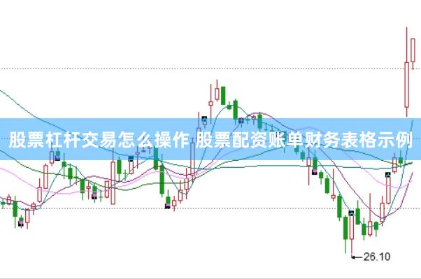 股票杠杆交易怎么操作 股票配资账单财务表格示例