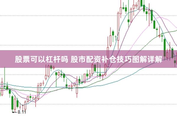 股票可以杠杆吗 股市配资补仓技巧图解详解