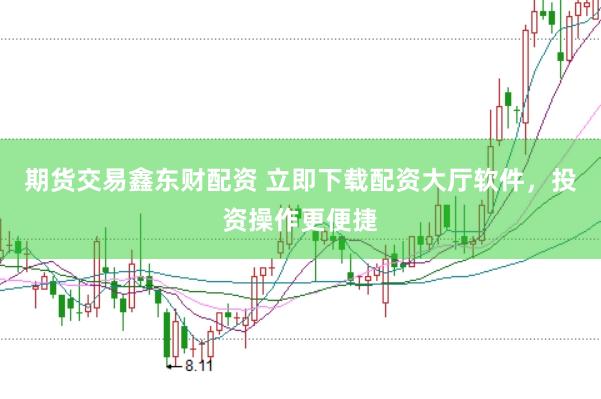 期货交易鑫东财配资 立即下载配资大厅软件，投资操作更便捷
