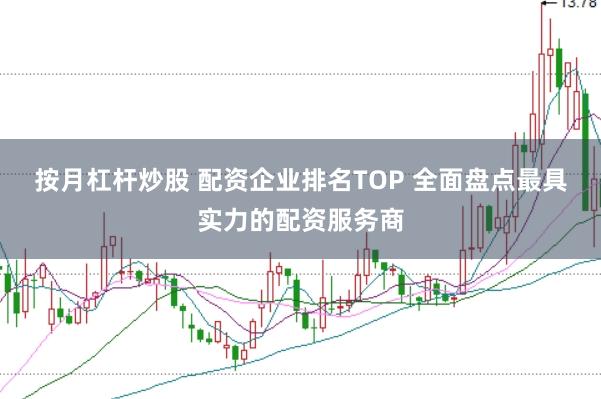 按月杠杆炒股 配资企业排名TOP 全面盘点最具实力的配资服务商