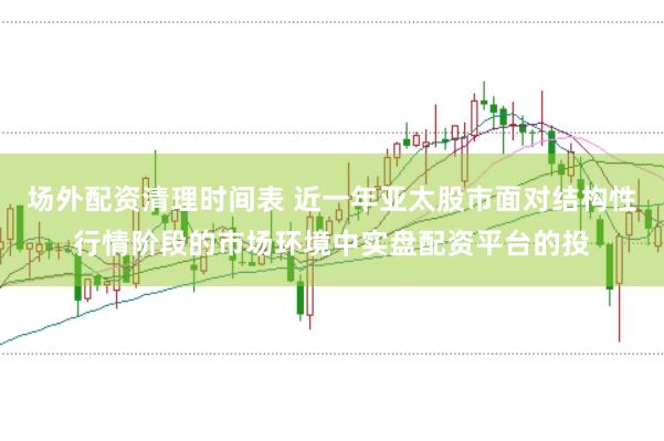场外配资清理时间表 近一年亚太股市面对结构性行情阶段的市场环境中实盘配资平台的投