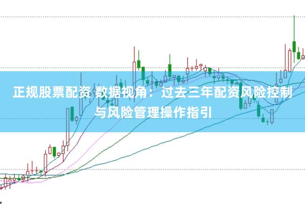 正规股票配资 数据视角：过去三年配资风险控制与风险管理操作指引