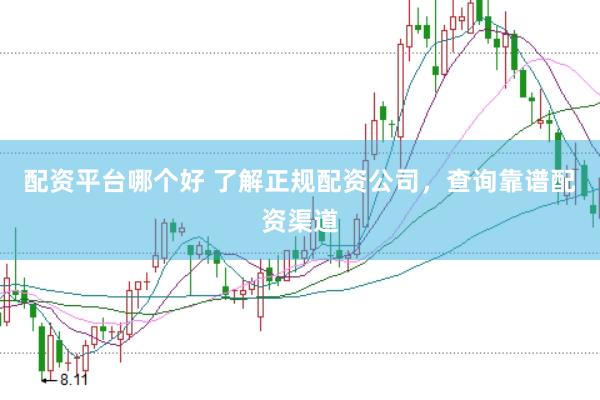 配资平台哪个好 了解正规配资公司，查询靠谱配资渠道