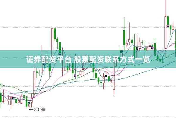 证券配资平台 股票配资联系方式一览