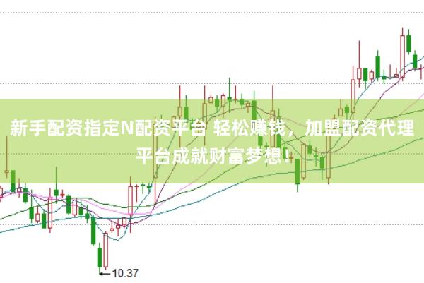 新手配资指定N配资平台 轻松赚钱，加盟配资代理平台成就财富梦想！