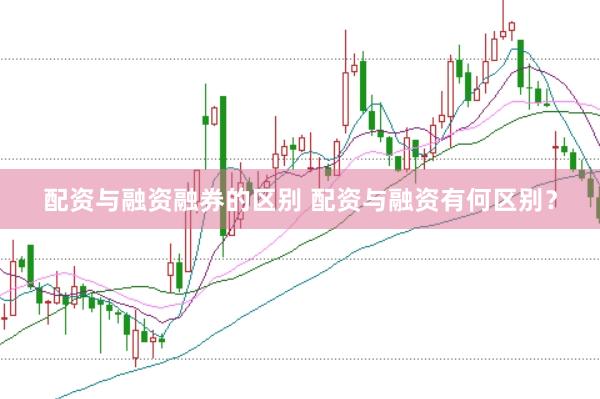 配资与融资融券的区别 配资与融资有何区别？