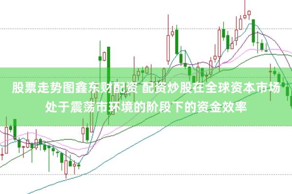 股票走势图鑫东财配资 配资炒股在全球资本市场处于震荡市环境的阶段下的资金效率