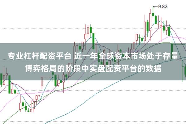 专业杠杆配资平台 近一年全球资本市场处于存量博弈格局的阶段中实盘配资平台的数据
