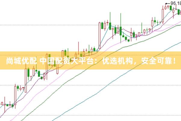 尚城优配 中国配资大平台：优选机构，安全可靠！